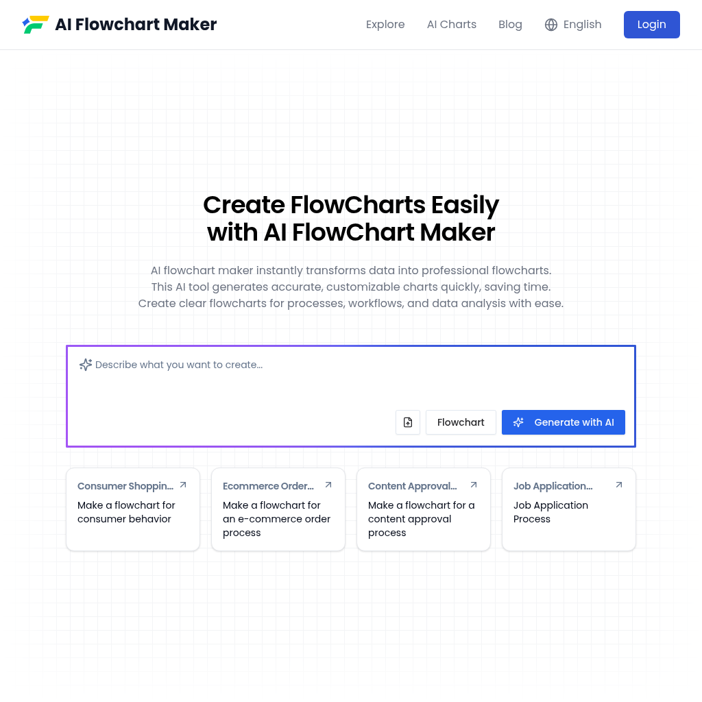 AI FlowChart Maker - AI Maker для создания блок-схем