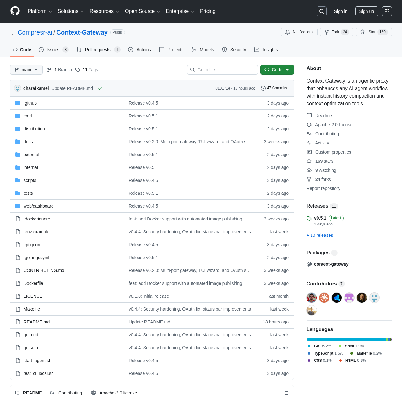 Context Gateway — Context Gateway by Compresr-ai… | AIToolly