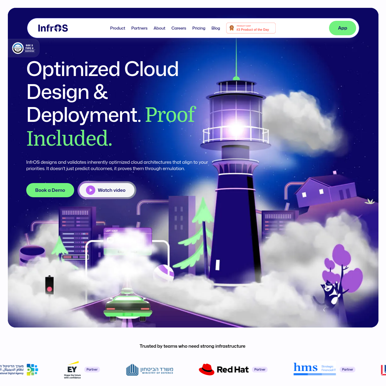 InfrOS - InfrOS: Optimized Cloud Design and Deployment Through ...